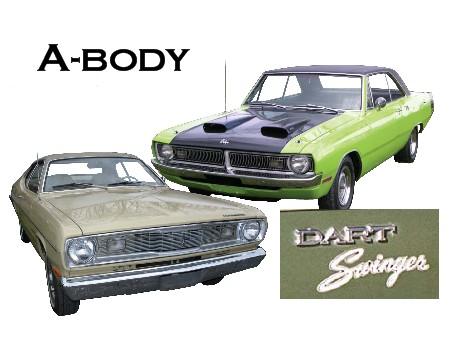 A-body carrosserie dart swinger groupe network delson montr&eacute;al rive sud MOPAR